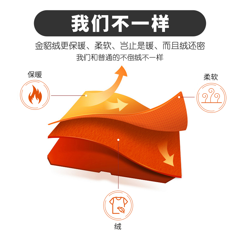 衛衣定制印logo字來(lái)圖diy連帽衫同學(xué)聚會(huì )班服定做刺繡外套工作服(圖8)