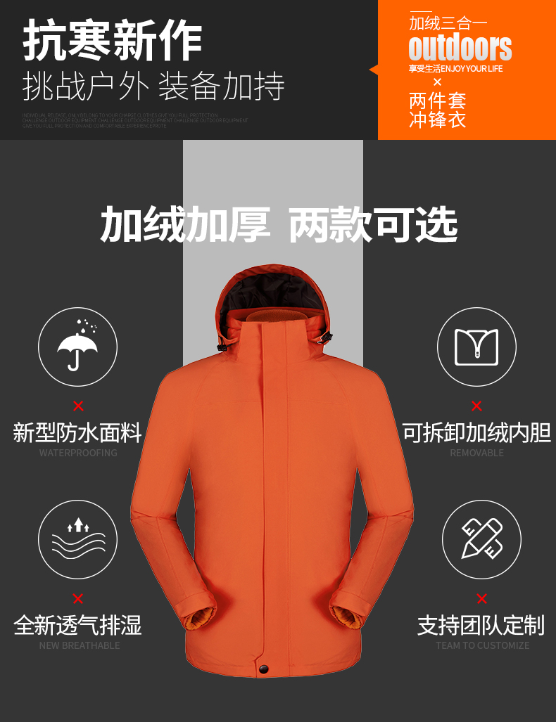 外賣(mài)沖鋒衣定制工作服外套防風(fēng)防水加厚企業(yè)工裝情侶登山服印logo(圖2)