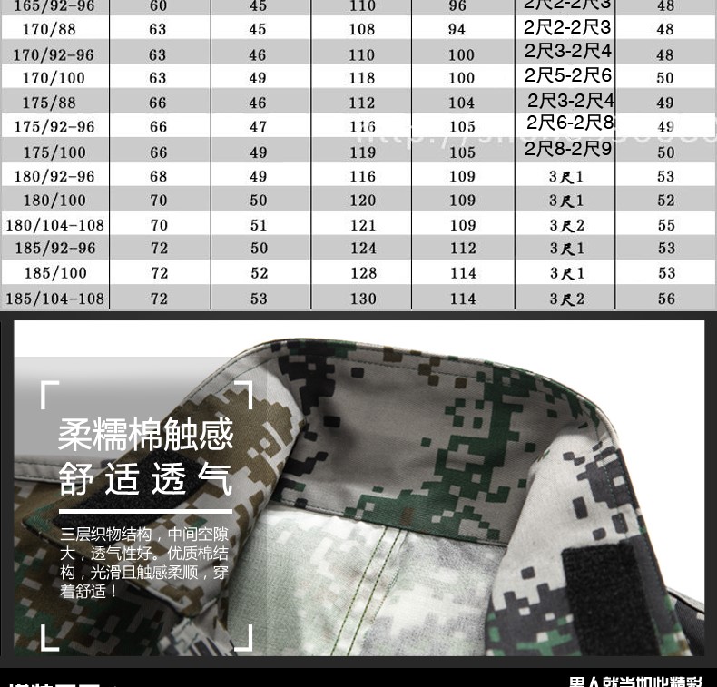 正品男荒漠迷彩服夏春秋季作訓服叢林單褲子通用叢林林地城市數碼(圖6)