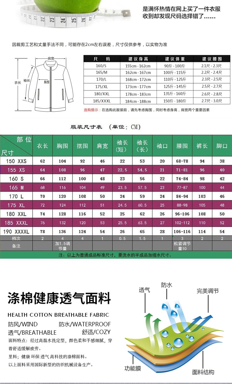 長(cháng)袖工作服套裝男上衣耐磨汽修棉布電焊工裝廠(chǎng)服定制秋冬季勞保服(圖3)