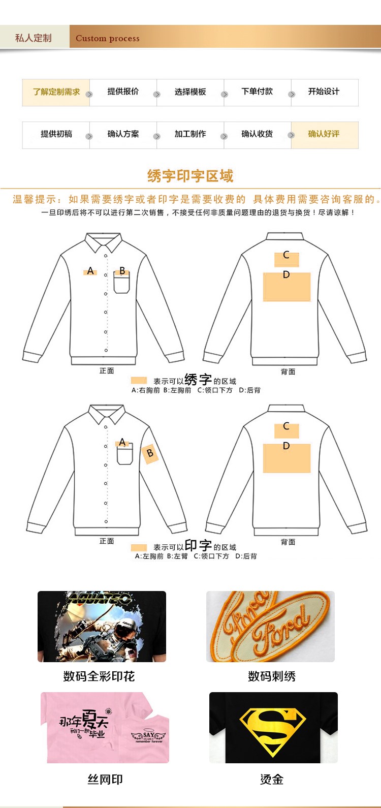 工廠(chǎng)定制電工服汽修服勞保服2018新工廠(chǎng)定制OEM(圖1)
