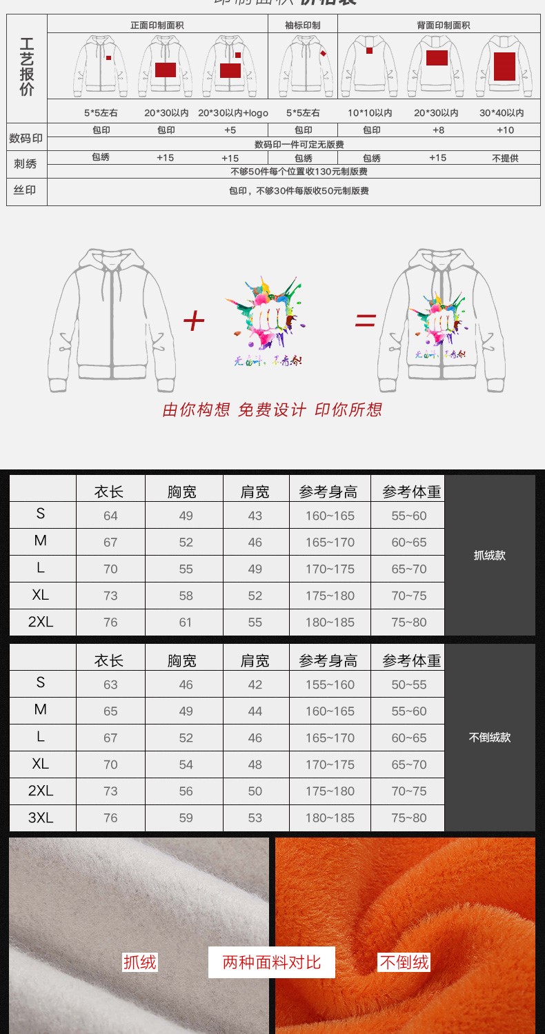 連帽拉鏈衛衣定制班服長(cháng)袖工作服外套定做logo同學(xué)聚會(huì )團體服印字(圖3)