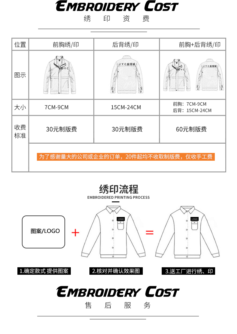 藍大褂工作服長(cháng)大褂男秋冬耐磨防塵搬運服迷彩罩衣長(cháng)款加絨勞保服(圖16)