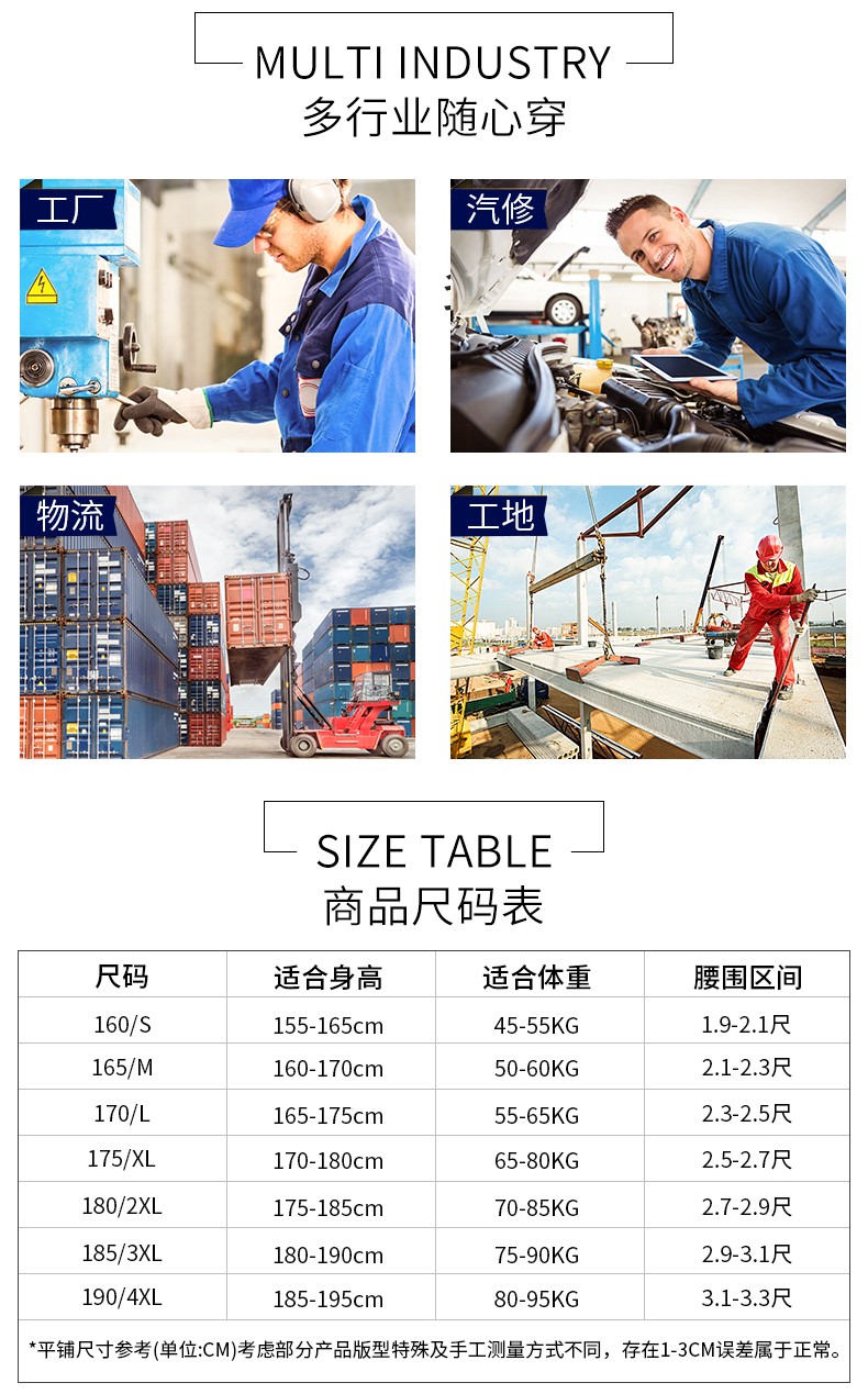 工作服勞保服男女藍工裝防塵服汽修耐臟罩衣定制廠(chǎng)服長(cháng)款(圖7)