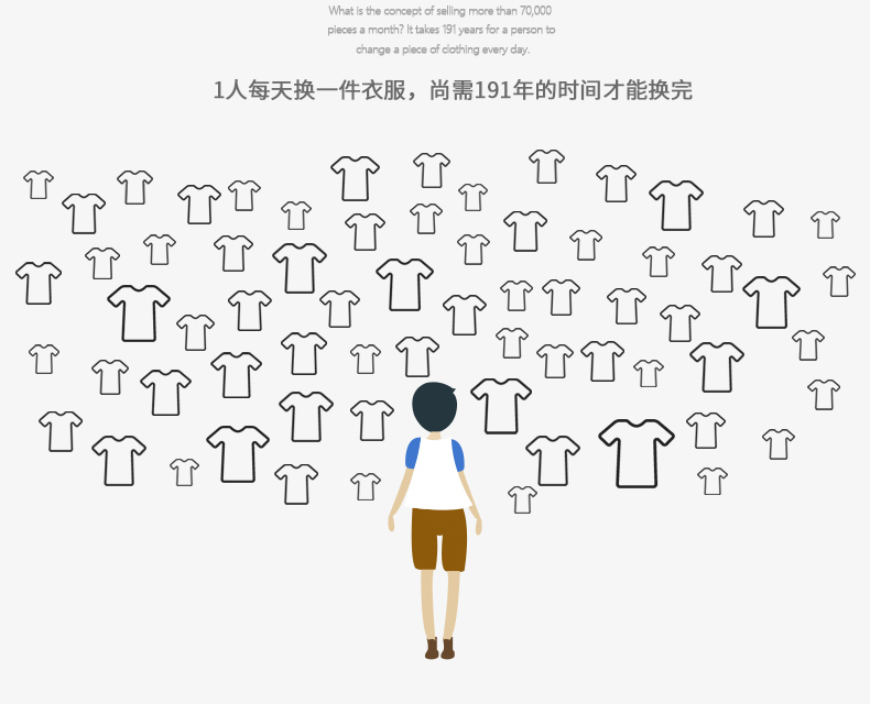 定制t恤工作班服文化衫定做diy印字logo短袖衣服同學(xué)聚會(huì )體恤來(lái)圖(圖5)
