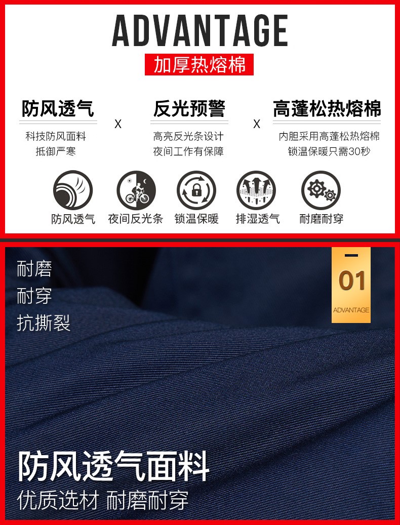冬季工作服棉衣男加厚活里活面棉服防寒工裝上衣耐磨棉襖汽修服(圖4)