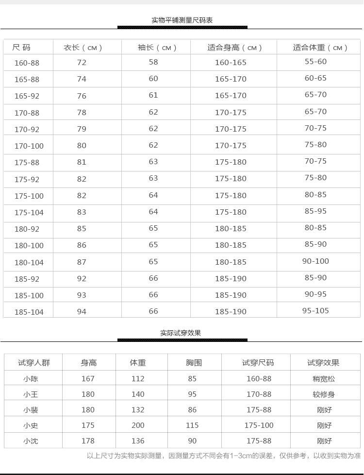 荒漠沙漠大衣加厚迷彩大衣冬季軍大衣迷彩棉服防寒作訓服棉大衣(圖8)
