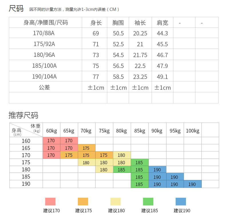 t恤男短袖V領(lǐng)條紋體恤新款夏季中年半袖男休閑爸爸裝打底衫(圖5)