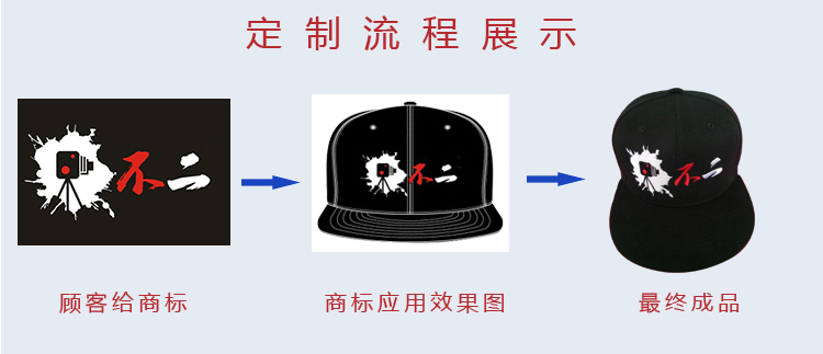 定制logo平沿嘻哈帽子男個(gè)性漁夫女刺繡印花韓版潮人鴨舌帽女訂做(圖1)