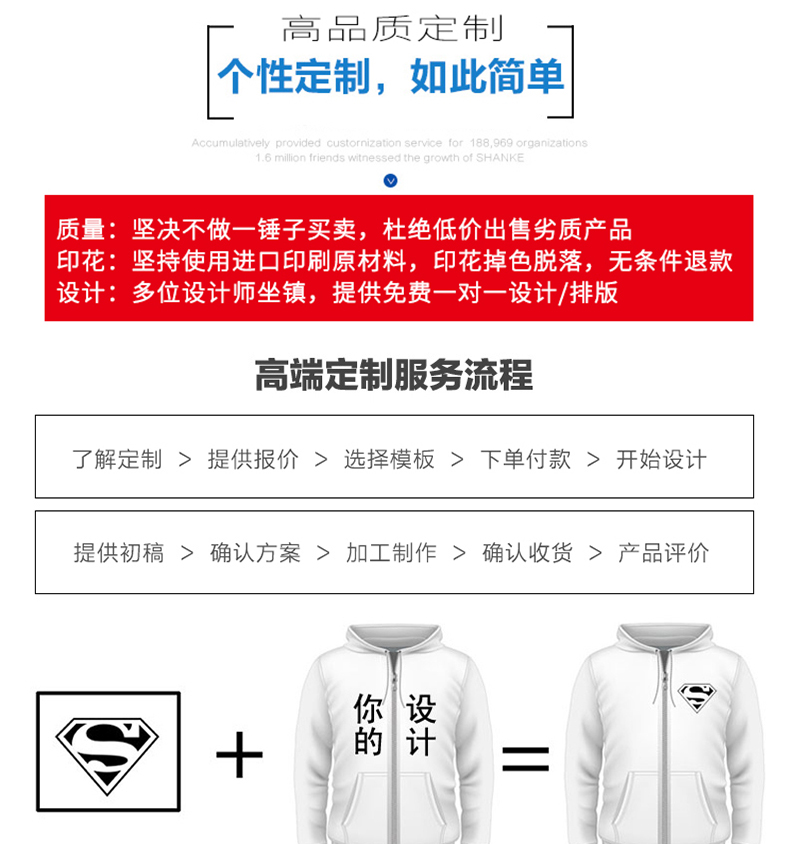 衛衣定制印字LOGO班服同學(xué)聚會(huì )DIY長(cháng)袖加絨廣告文化衫工作服訂做(圖3)