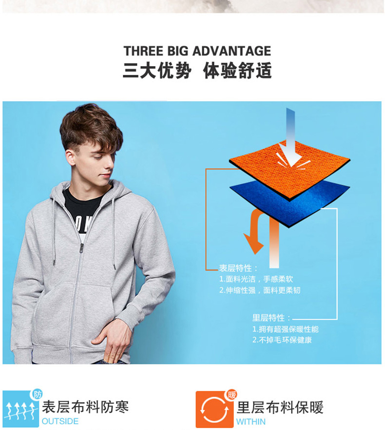 潮流班服長(cháng)袖衛衣定制diy定做拉鏈帽衫外套加絨工作衣服印字logo(圖12)