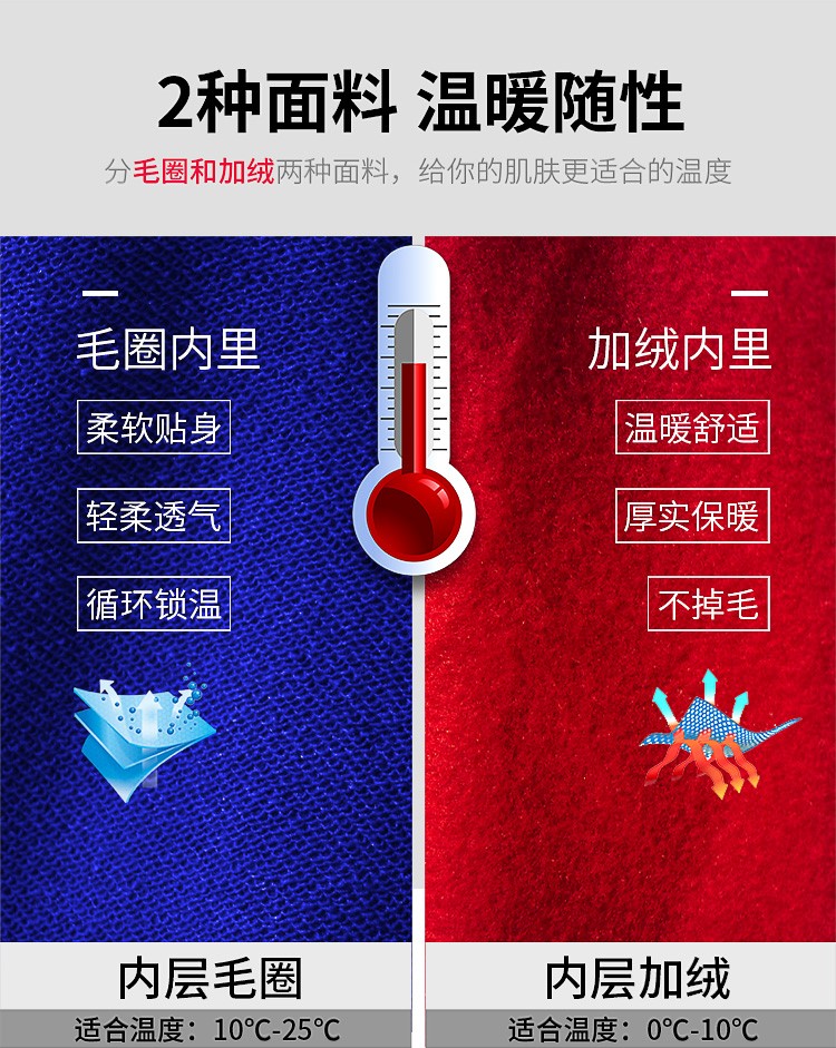 衛衣定制diy定做圓領(lǐng)衛衣長(cháng)袖同學(xué)聚會(huì )班服印字外套工作服訂制(圖2)