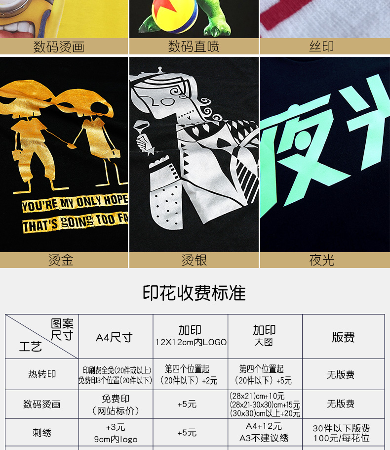 定制t恤印logo純棉圓領(lǐng)工作服定做短袖diy同學(xué)聚會(huì )團體文化衫印字(圖25)