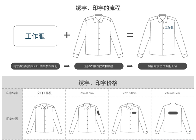 春秋工作服套裝男長(cháng)袖電焊勞保工作服男工廠(chǎng)車(chē)間長(cháng)袖套裝耐磨(圖18)