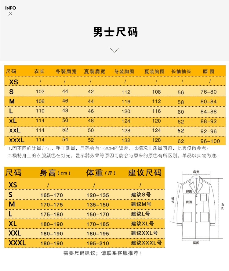 白大褂長(cháng)袖醫生服男實(shí)驗室大學(xué)生化學(xué)長(cháng)款大衣短袖醫師護士工作服(圖14)