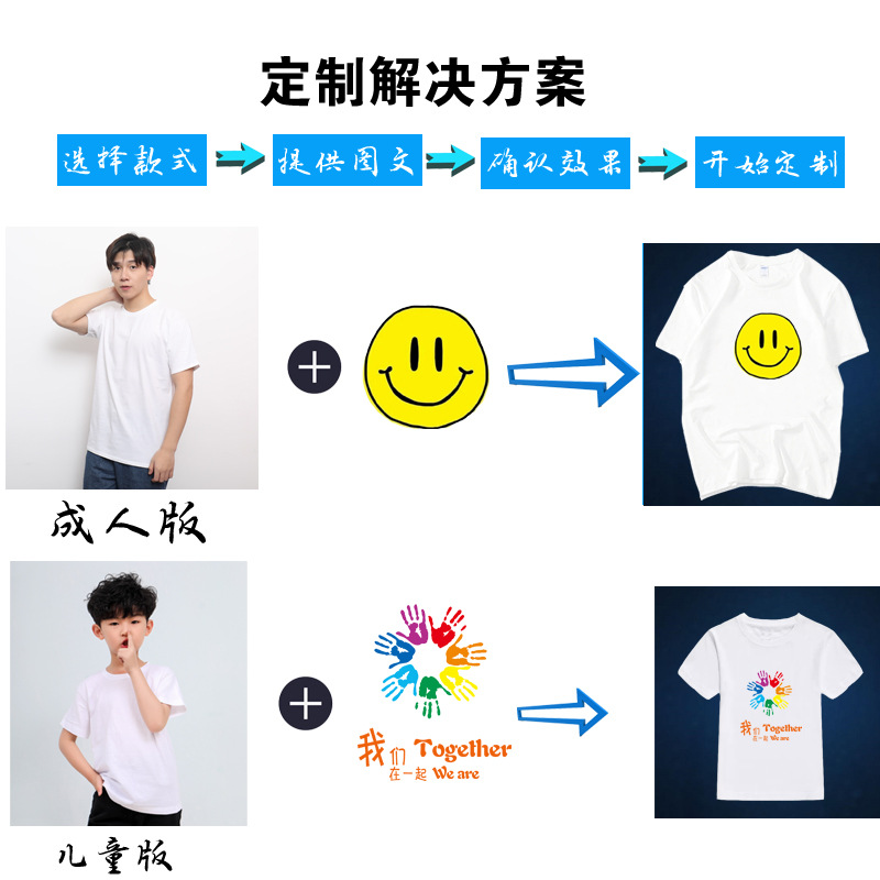 廣告衫定制t恤純棉白色班服同學(xué)聚會(huì )短袖文化衫diy工作服印字logo(圖9)