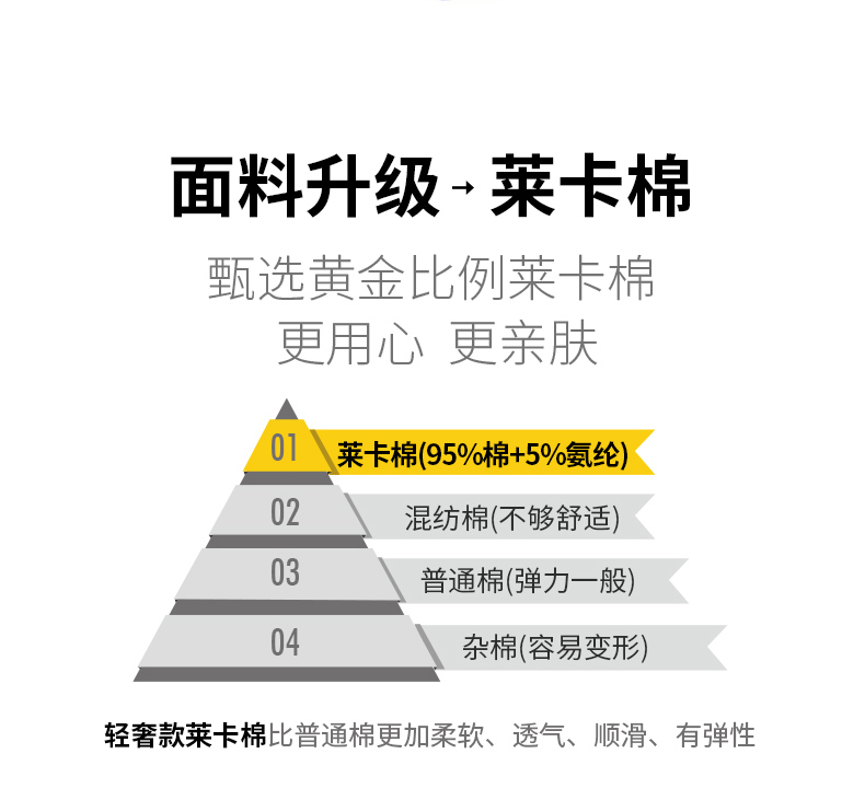 班服定制t恤純棉工作服定做文化衫廣告衫diy印字logo衣服畢業(yè)體恤(圖6)