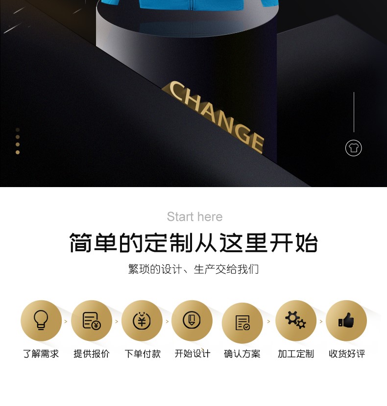 秋冬連帽衫加絨衛衣定制印字logo工作服外套定做同學(xué)聚會(huì )班服diy(圖3)