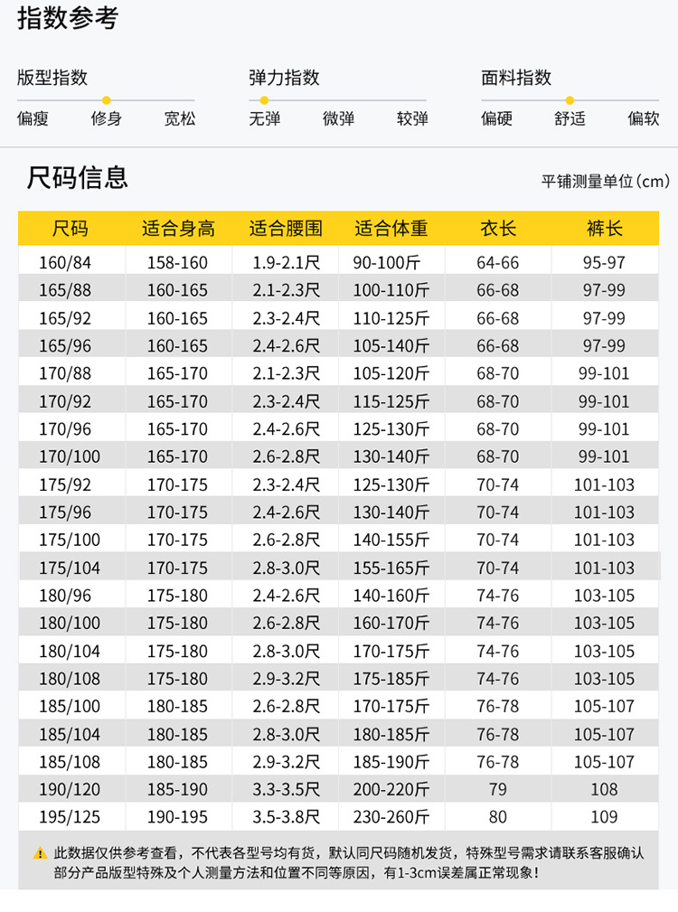 保安作訓服2019新款保安工作服套裝男長(cháng)袖春秋安保物業(yè)制服裝定制(圖5)