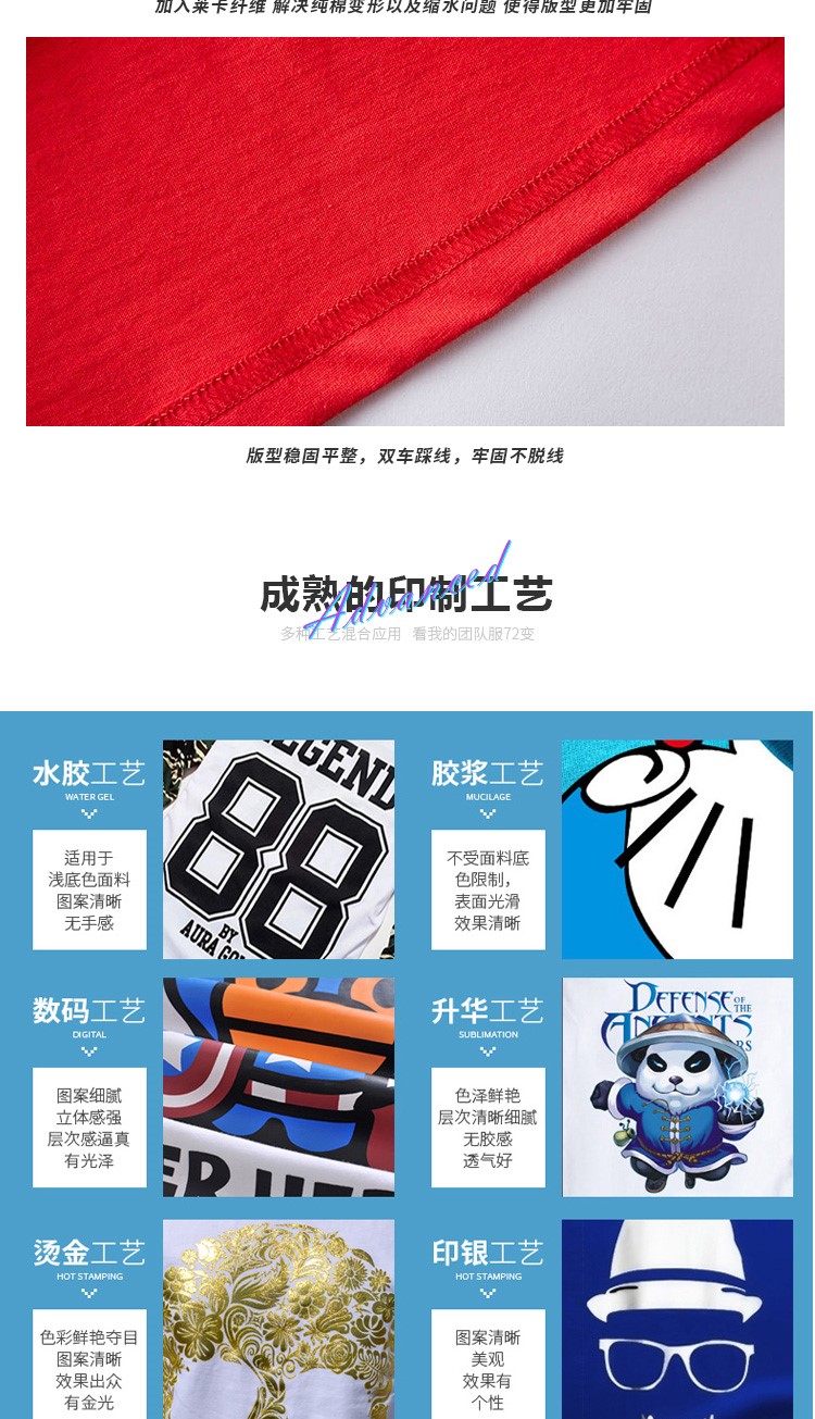 同學(xué)聚會(huì )t恤定制班服訂制夏季短袖衣服印字10 20 30年紀念文化衫(圖21)
