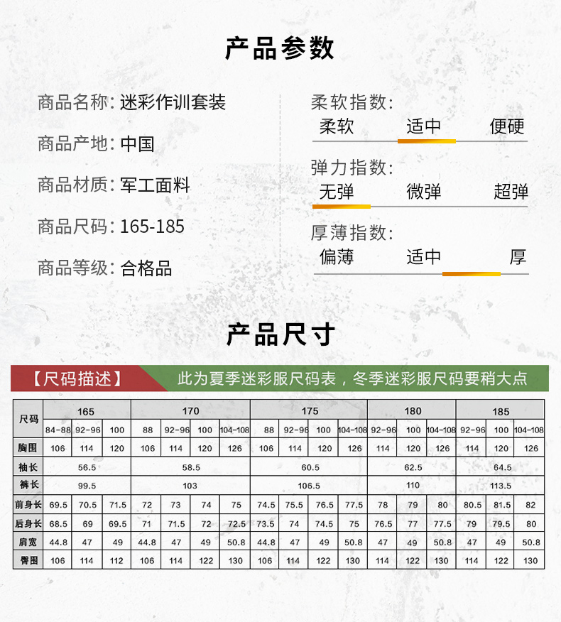 配發(fā)正品荒漠迷彩服叢林迷彩套裝冬夏季林地迷彩作訓服男女套裝(圖8)