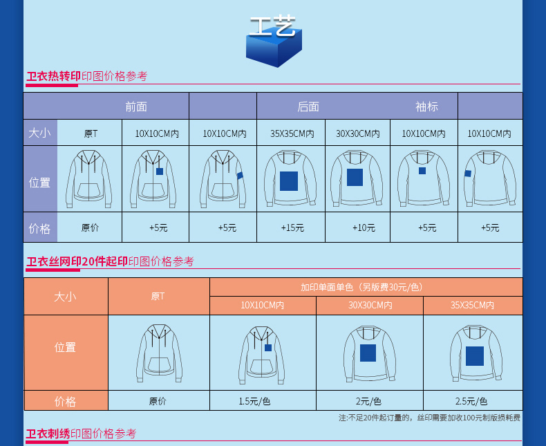 衛衣定制logo長(cháng)袖開(kāi)衫diy衣服訂制工作服拉鏈衛衣工衣班服(圖13)