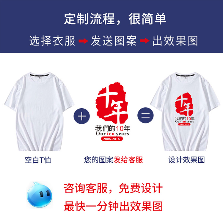 定制T恤班服 同學(xué)聚會(huì )衣服10年20年70周年慶祝文化衫奶茶店印logo(圖2)