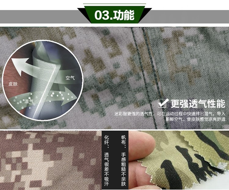 正品配發(fā)軍裝男女作訓服叢林迷彩服荒漠迷彩套裝夏冬季林地迷彩服(圖8)