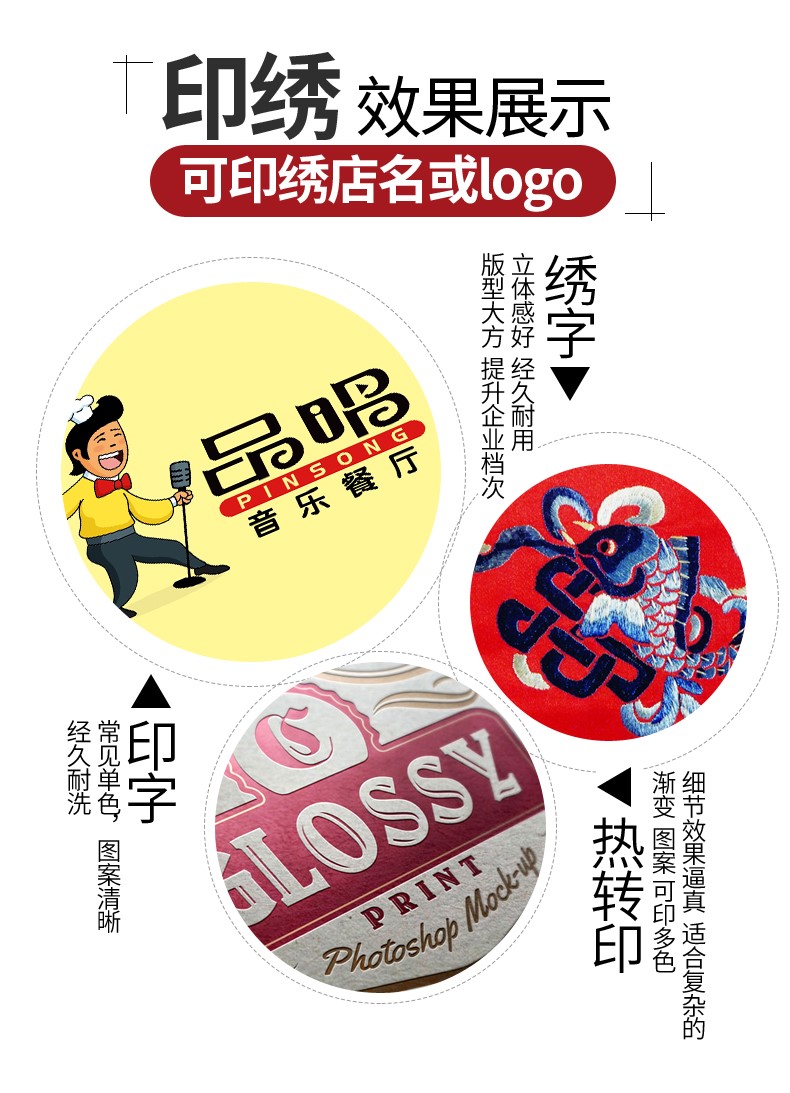 廚師工作服男短袖夏季透氣薄款黑色棉酒店餐廳烘焙后廚房工衣定制(圖5)