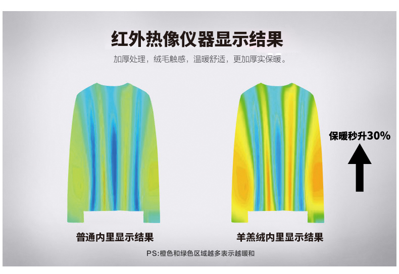 衛衣定制印logo工作服連帽班服套頭印字同學(xué)聚會(huì )20年加絨秋冬外套(圖2)