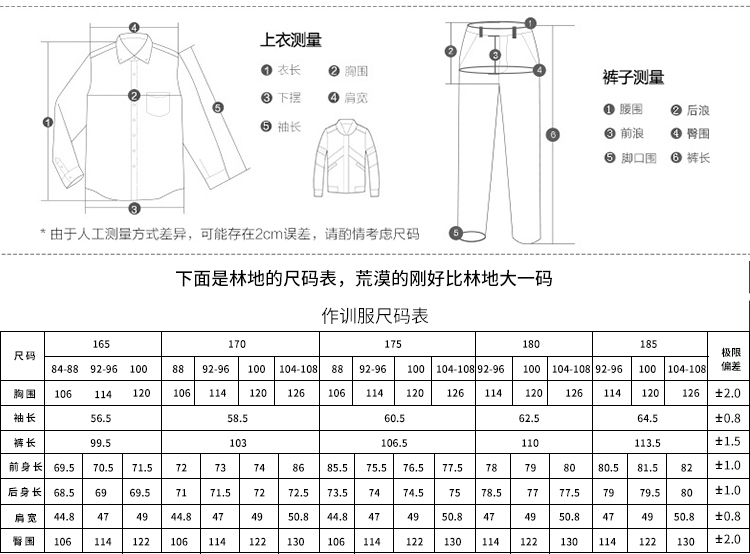 正品配發(fā)軍裝男女作訓服叢林迷彩服荒漠迷彩套裝夏冬季林地迷彩服(圖12)