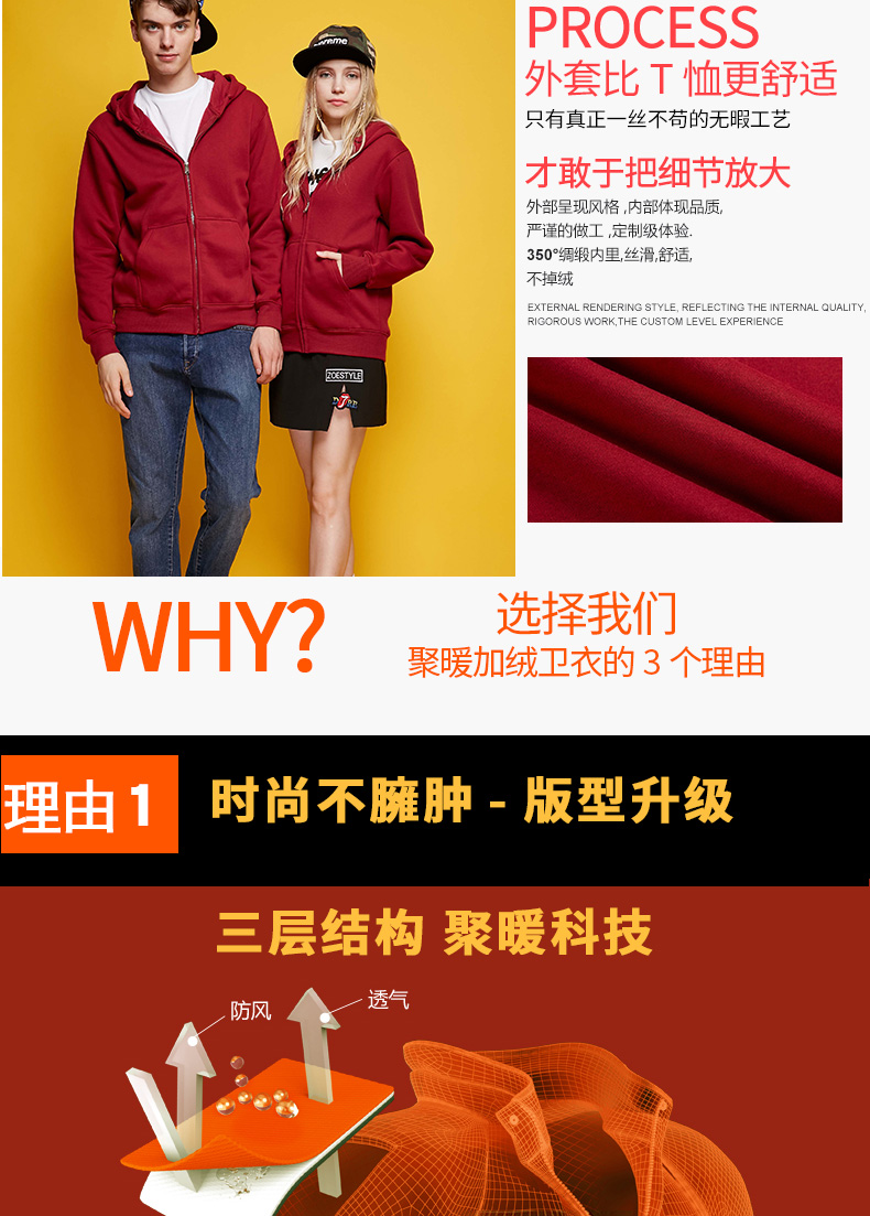 潮流班服長(cháng)袖衛衣定制diy定做拉鏈帽衫外套加絨工作衣服印字logo(圖5)