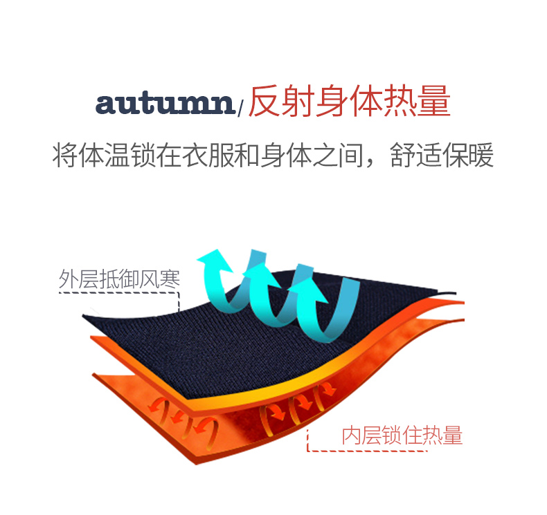 團體衛衣定制棒球服外套diy同學(xué)聚會(huì )班服定做工作服印字logo衣服訂制(圖5)
