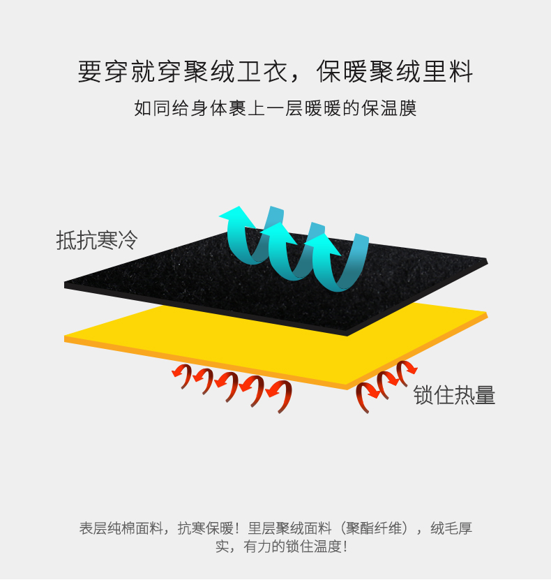 棒球服衛衣定制印logo工作服廣告文化衫工衣班服社服企業(yè)聚會(huì )印圖(圖5)