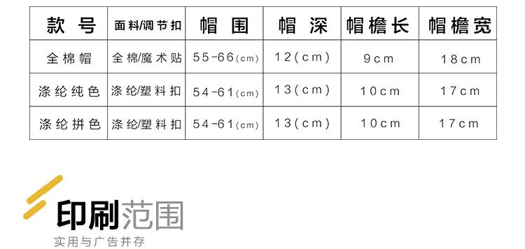 幼兒園兒童帽子定制logo印字DIY小學(xué)生安全小黃帽廣告活動(dòng)遮陽(yáng)帽(圖21)