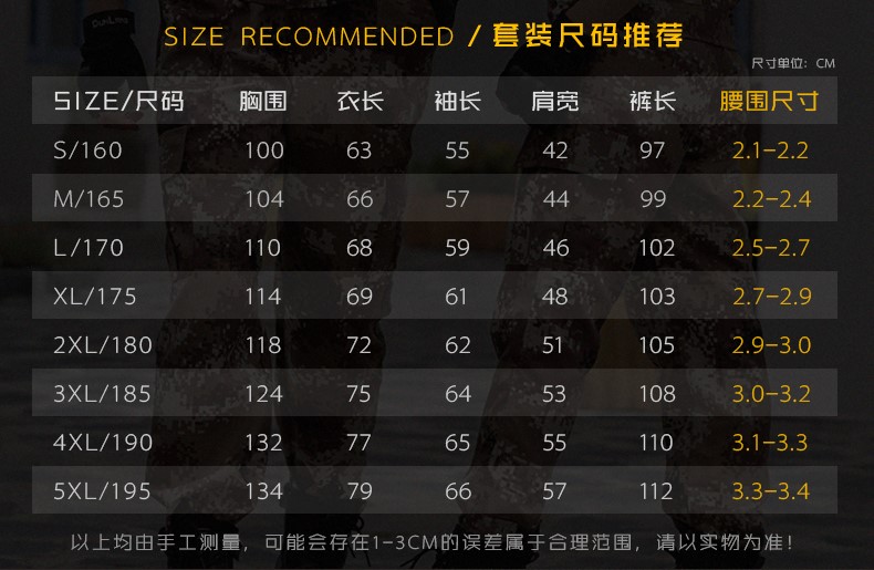秋冬季軍訓服荒漠迷彩服套裝男女特種兵耐磨工作服正品軍裝作訓服(圖10)