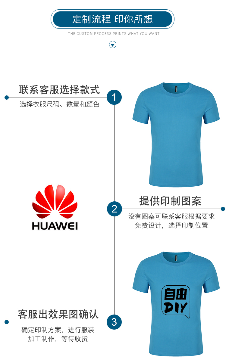 200克精梳棉圓領(lǐng)廣告衫 班服 工作服短袖T恤 團體活動(dòng)文化衫定制(圖5)