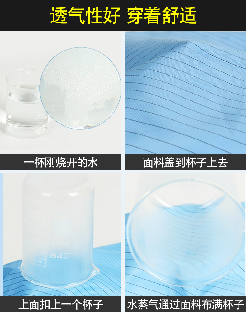 防靜電衣服工作服大褂白色無(wú)塵防塵電子廠(chǎng)富士康車(chē)間藍色長(cháng)款連帽(圖7)