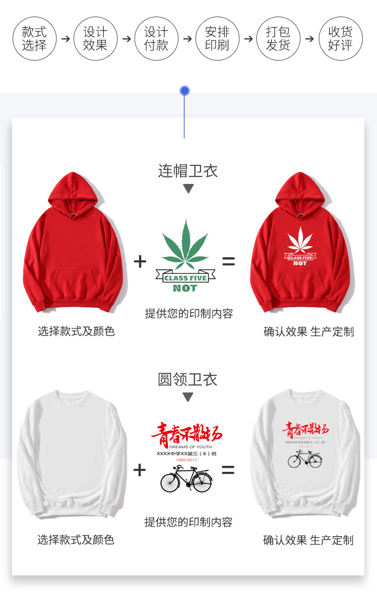 衛衣定制印LOGO字圖工作服長(cháng)袖外套棒球班服同學(xué)聚會(huì ) diy加絨秋冬(圖3)