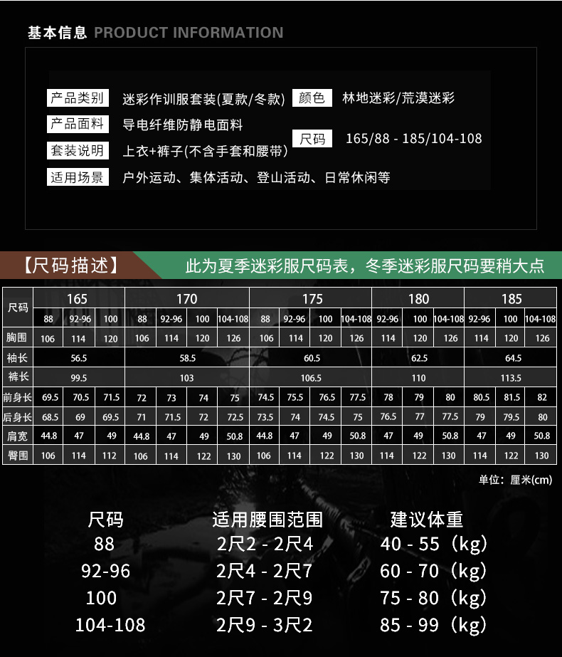正品配發(fā)叢林迷彩服套裝夏裝軍訓服男女特種兵林地荒漠迷彩作訓服(圖2)