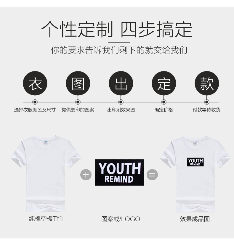 班服運動(dòng)會(huì )聚會(huì )紀念T恤定制20年 同學(xué)會(huì )文化衫純棉短袖工作服定做(圖5)
