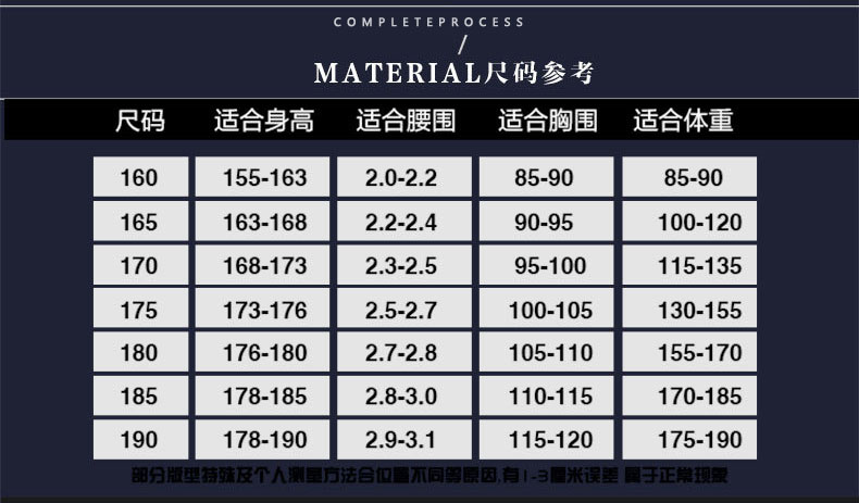 純棉防靜電工作服男春秋季長(cháng)袖車(chē)間汽修工人勞保服工作服套裝男(圖10)