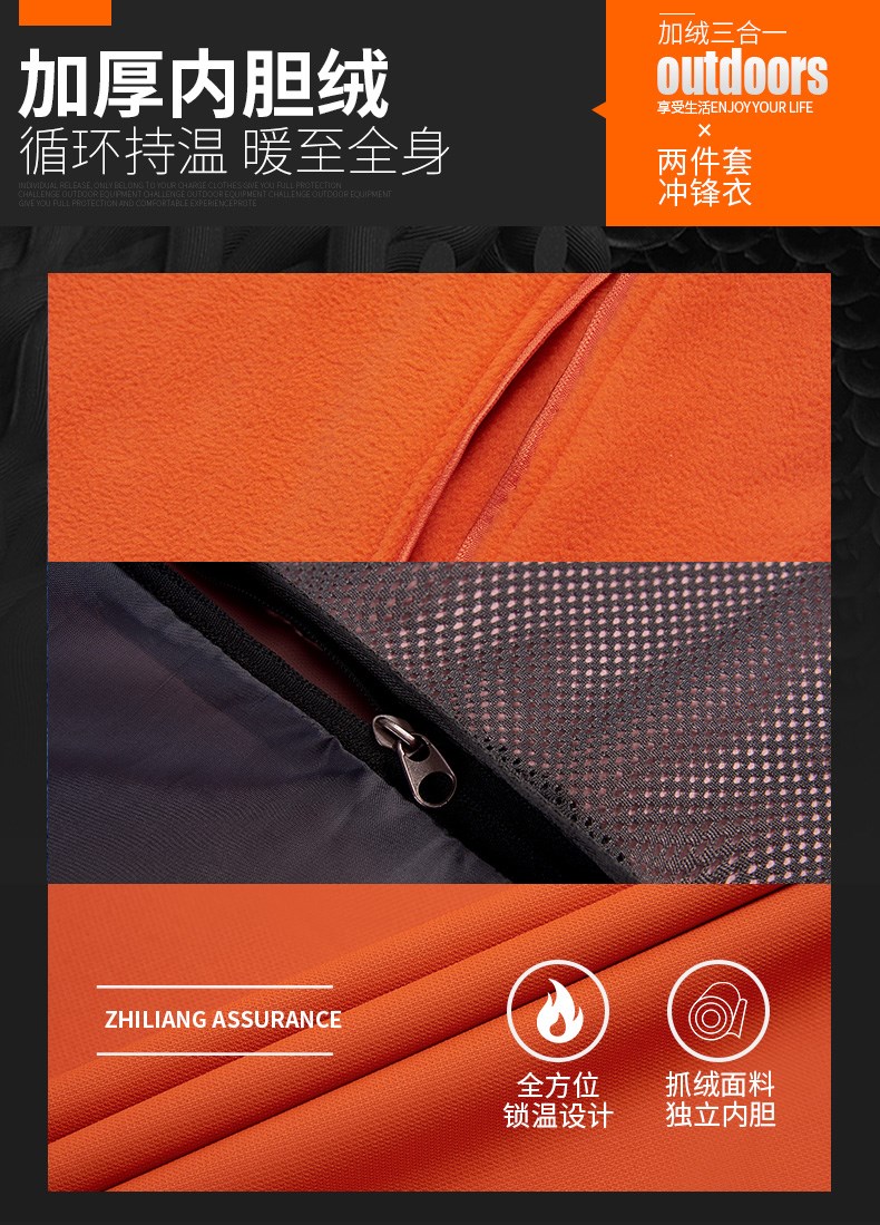 外賣(mài)沖鋒衣定制工作服外套防風(fēng)防水加厚企業(yè)工裝情侶登山服印logo(圖5)